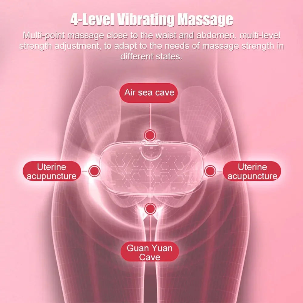 Cinto de Aquecimento Elétrico com Massageador – Alívio para Cólica Menstrual e Dores Abdominais