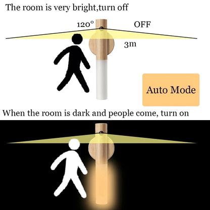 Luminária LED Inteligente com Sensor de Movimento – Design em Madeira, Recarregável e com Fixação Magnética