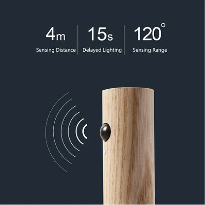 Luminária LED Inteligente com Sensor de Movimento – Design em Madeira, Recarregável e com Fixação Magnética